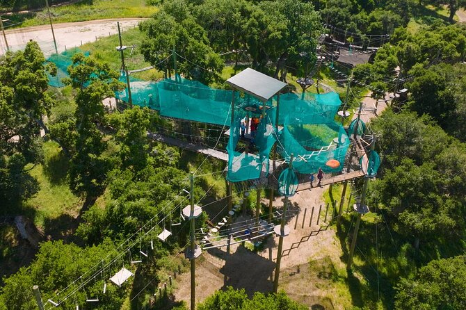 Skynet Playground - Key Things to Know Before You Book